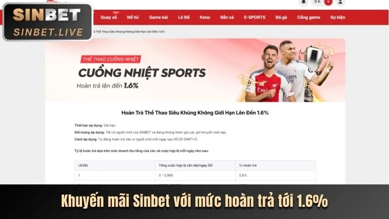 Hoàn Trả Hàng Ngày Nổ Hũ ZALV888